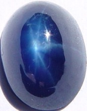 star sapphire gemstone, cabochon gems, exclusive loose sapphires, gemstones shopping